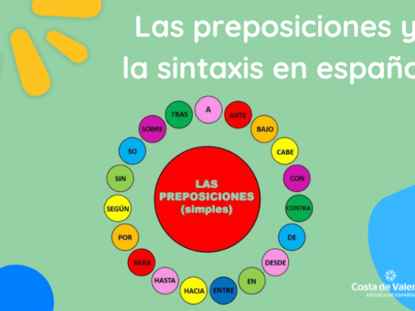 Las preposiciones y la sintaxis en español